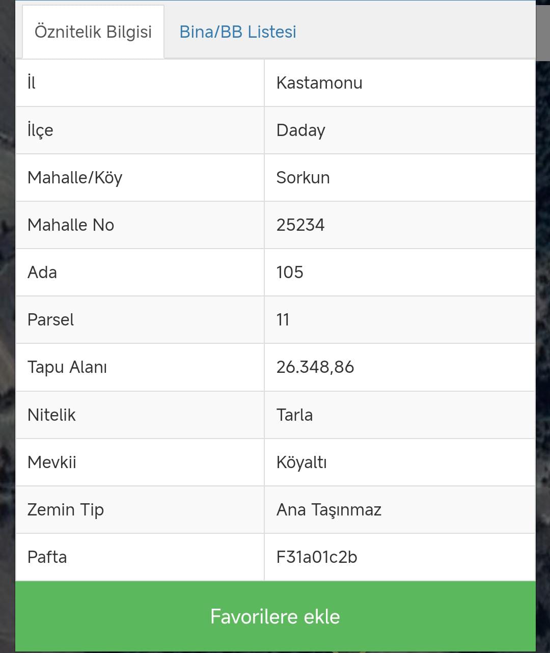 İlan Resmi